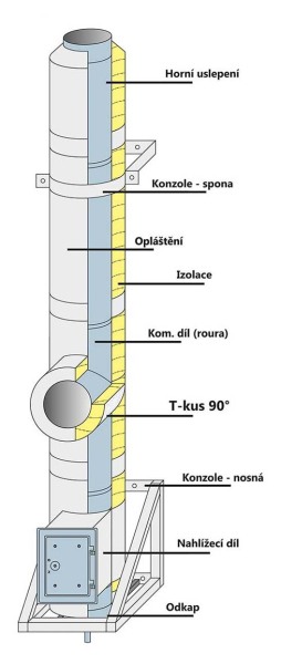 fasadni_komplet