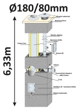 blk40x65-6.33, 180-80