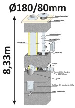 blk40x65-8.33, 180-80